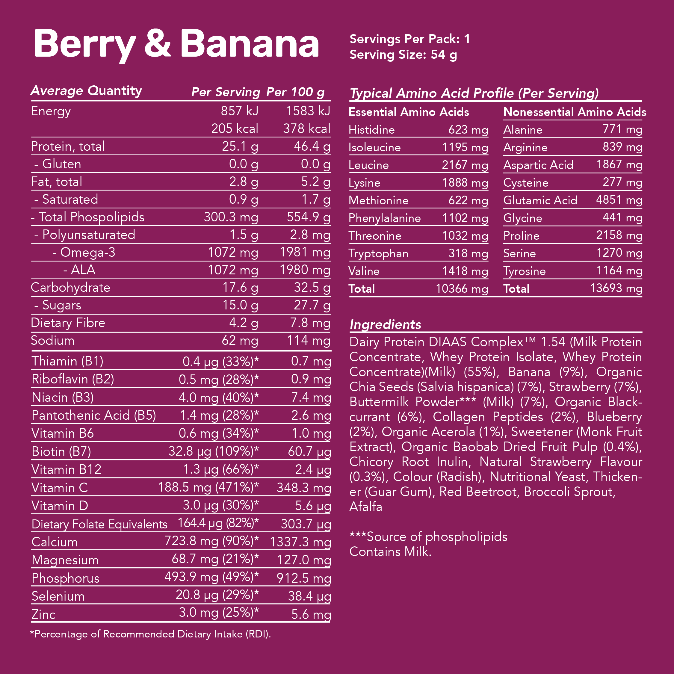 Whey Protein Smoothie - Berry & Banana / Single Serve