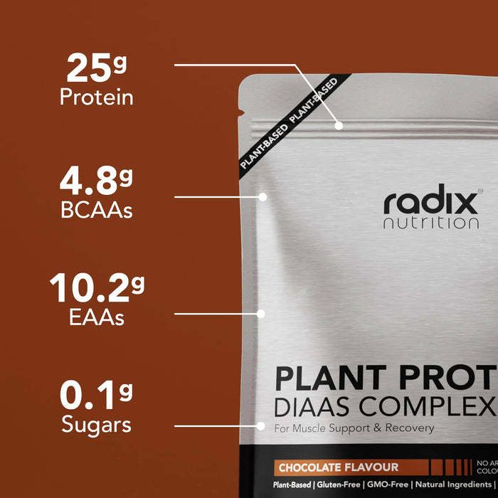 Plant Protein DIAAS Complex 1.30 - Chocolate / Single Serve