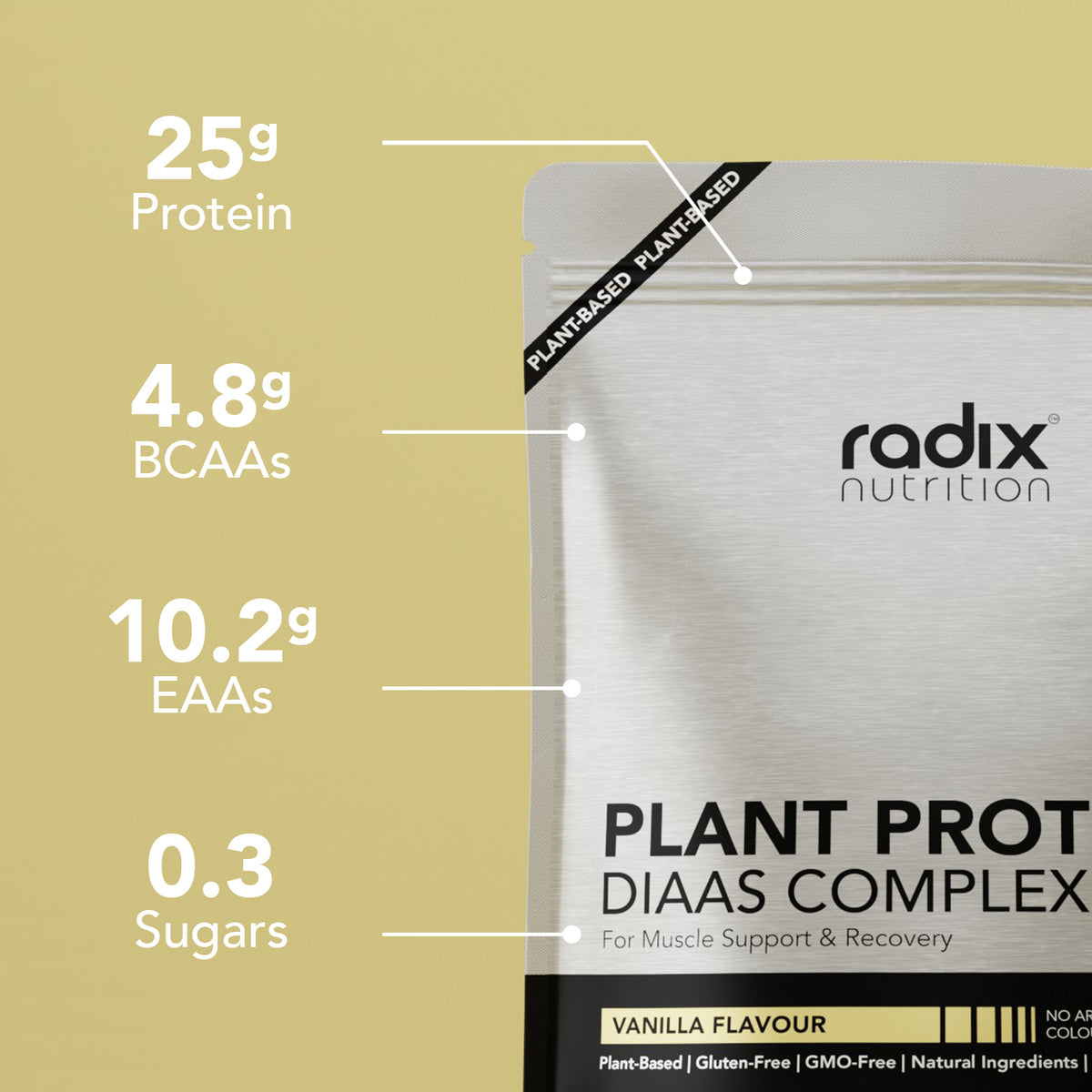 Plant Protein DIAAS Complex 1.30 - Vanilla / 1kg Bag