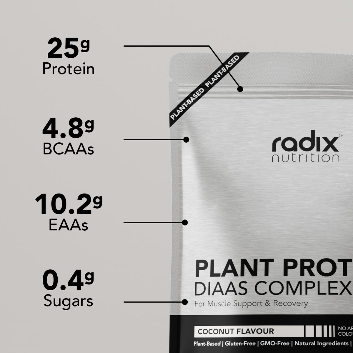 Plant Protein DIAAS Complex 1.30 - Coconut / 1kg Bag