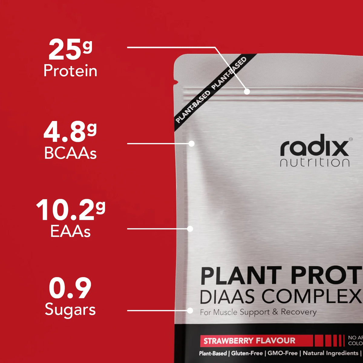 Plant Protein DIAAS Complex 1.30 - Strawberry / Single Serve