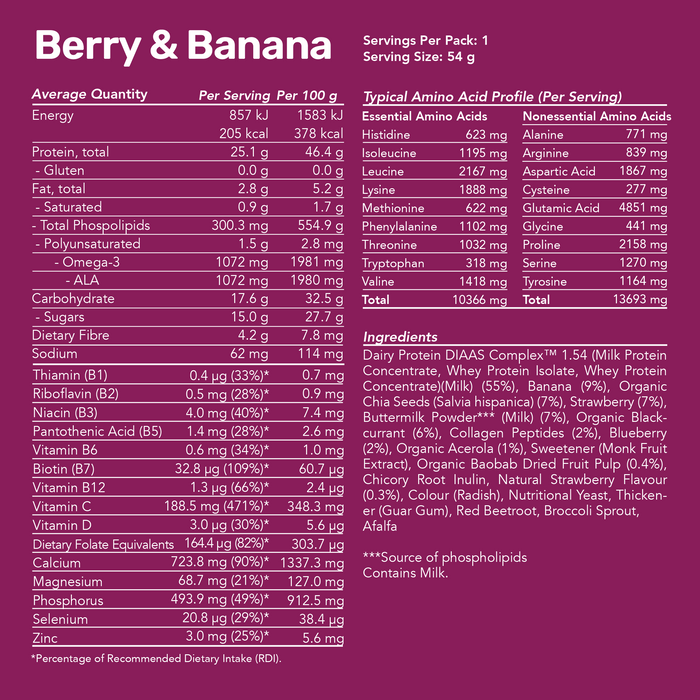 Whey Protein Smoothie - Berry & Banana / Single Serve