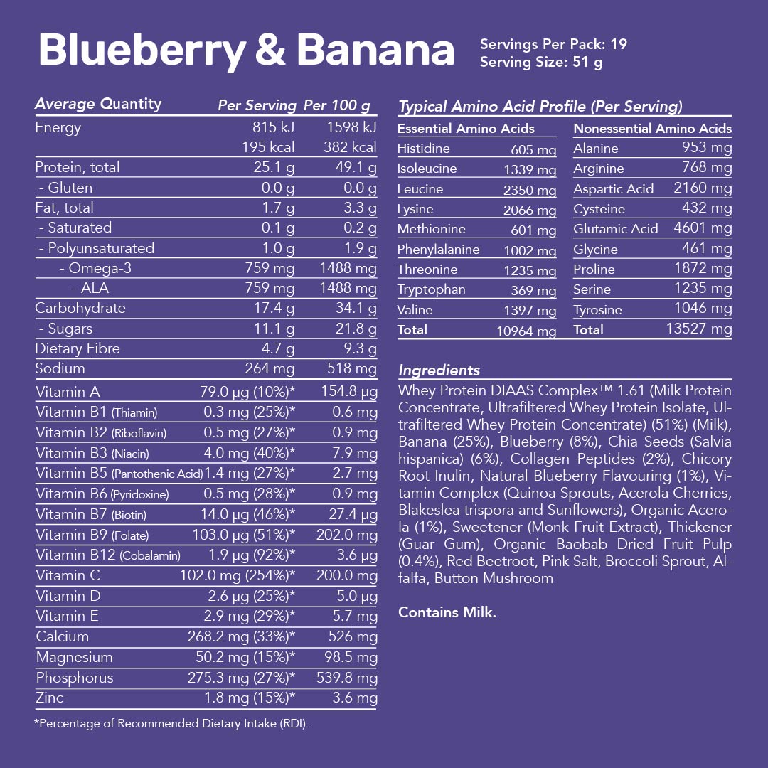 Whey Protein Smoothie - Blueberry &amp; Banana / Bulk Bag