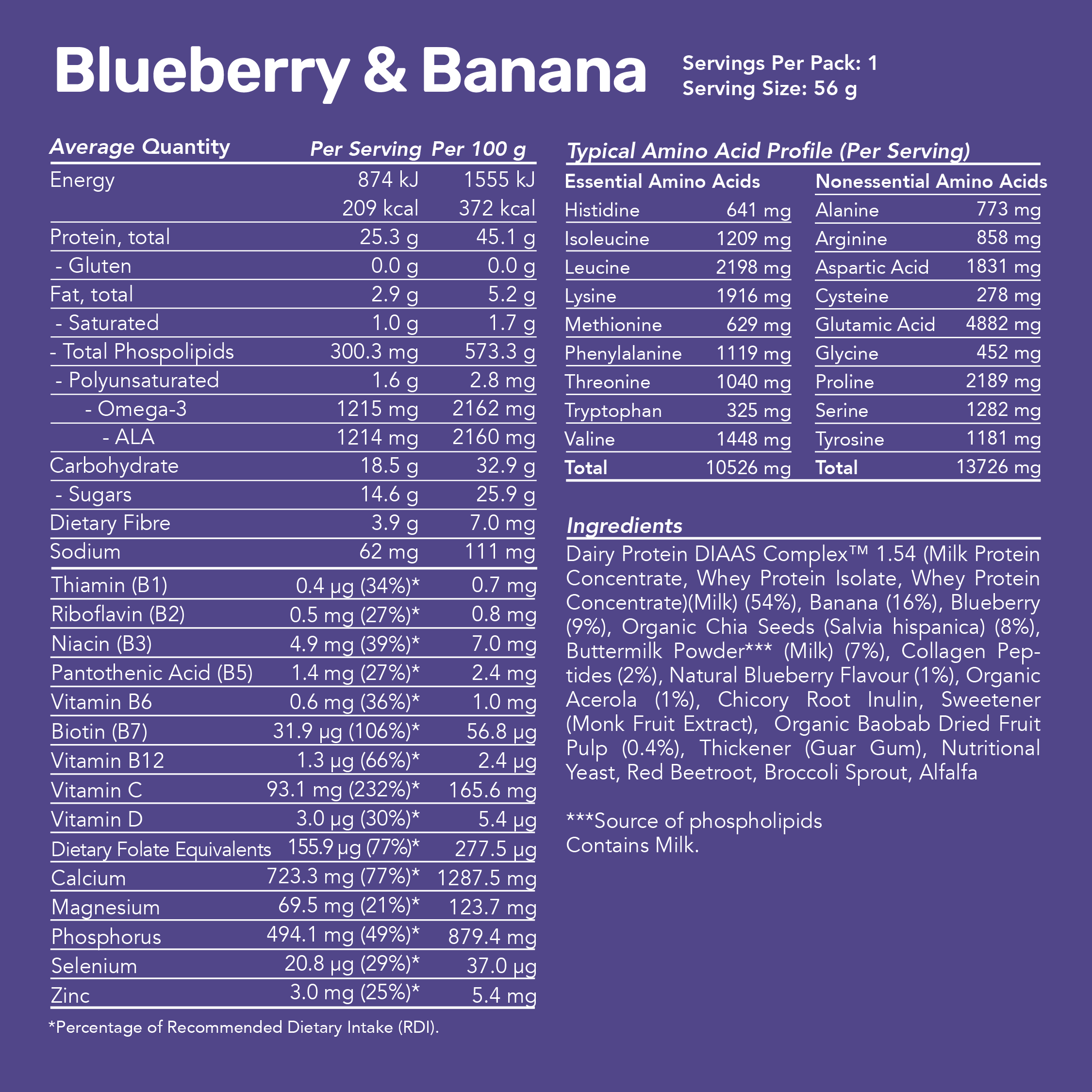 Whey Protein Smoothie - Blueberry & Banana / Single Serve