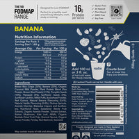 Fodmap Breakfast - Banana / 400 kcal (1 Serving)