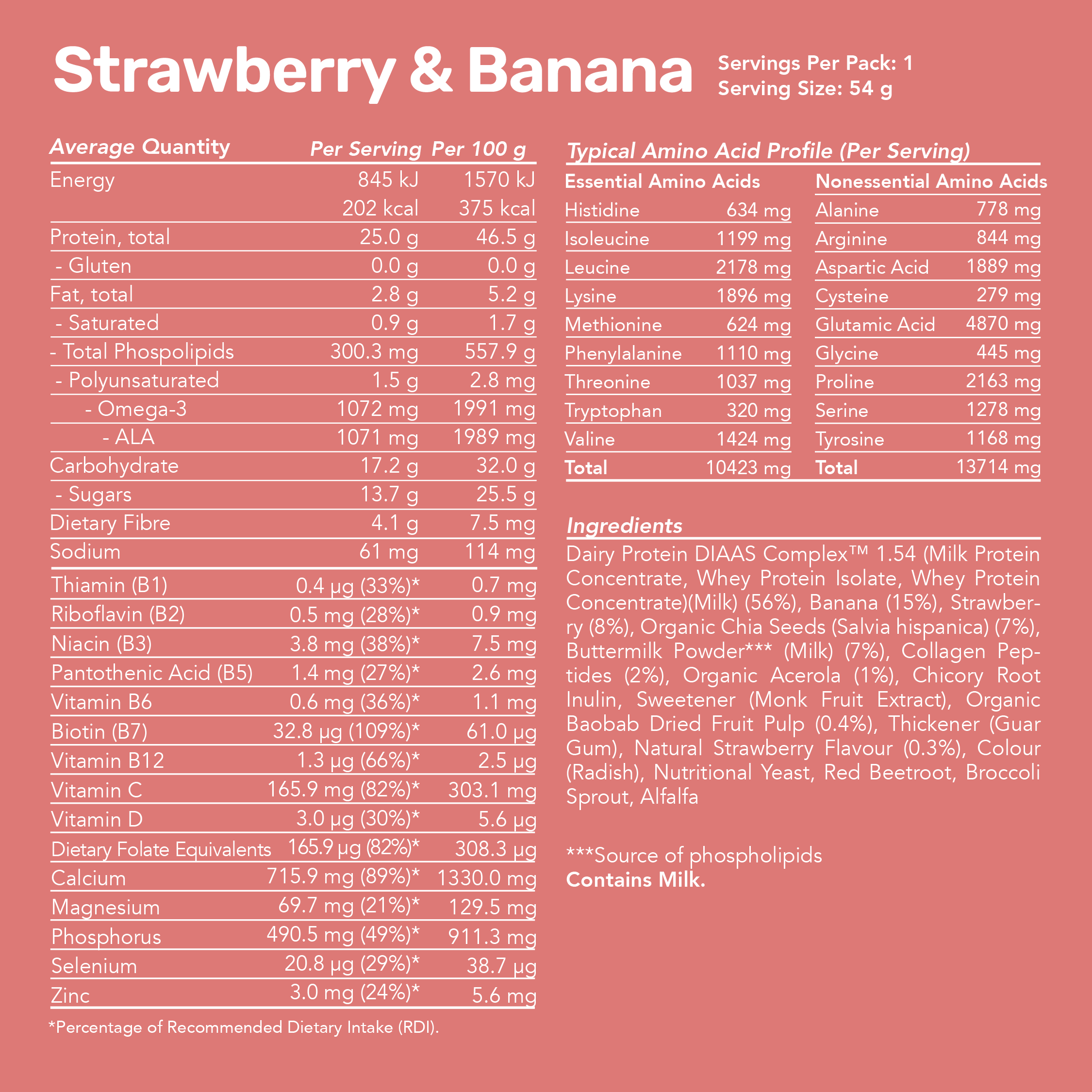 Whey Protein Smoothie - Strawberry & Banana / Single Serve